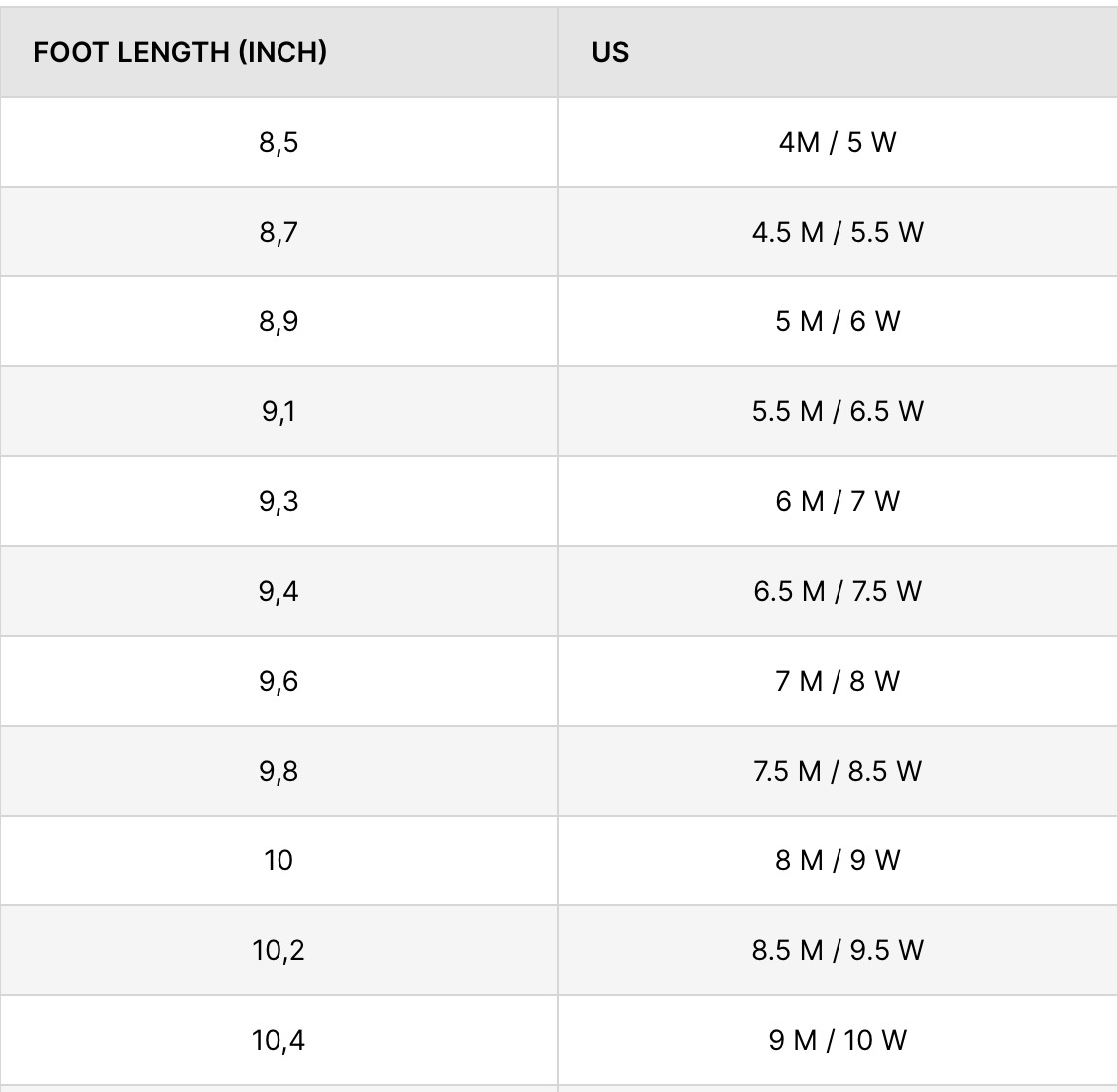 XT Whisper in Black, Iced Aqua & Silver
