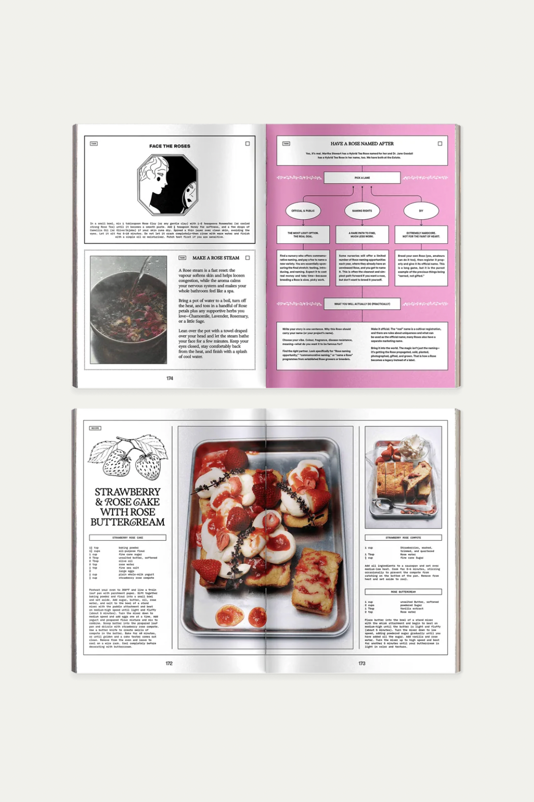 Pleasure Principles: An Almanac From The Garden