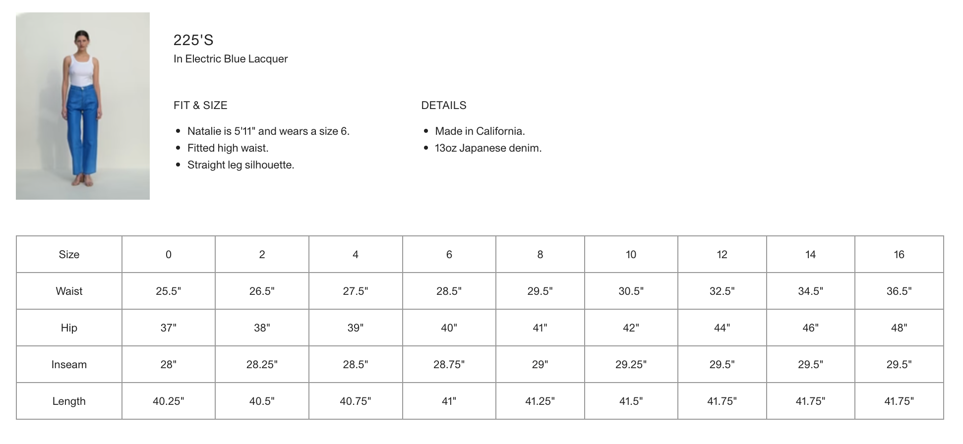 225's in Electric Blue Lacquer